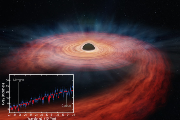 Hatalmas, pusztító fekete lyukat találtak a Föld közelében