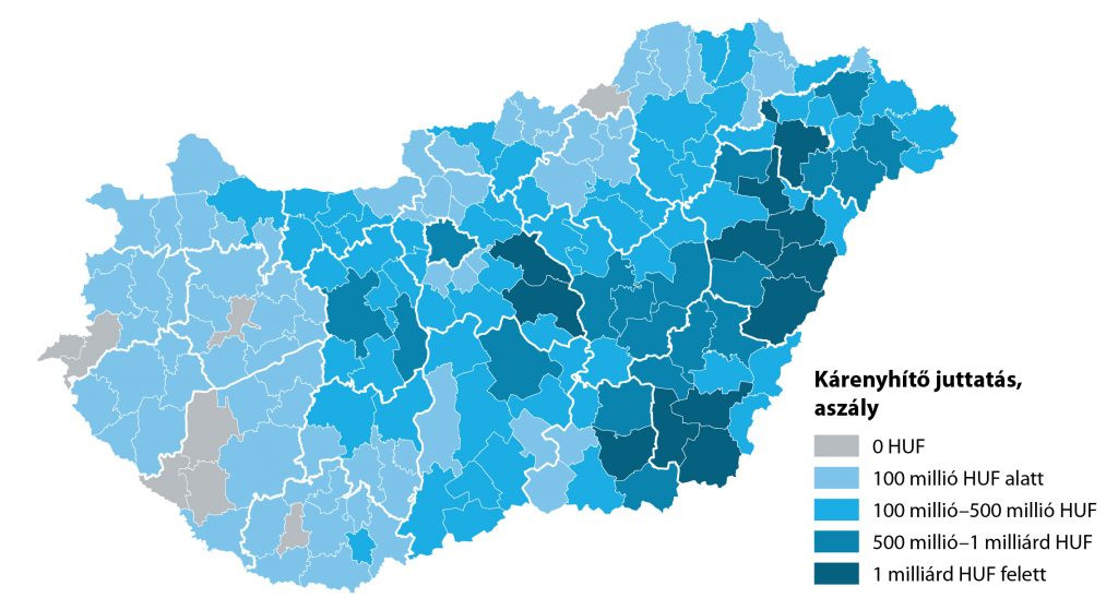 Kárenyhítő juttatás országos eloszlása