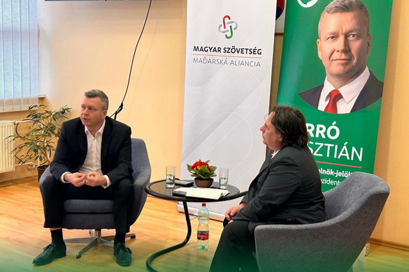 Felvidéki magyar politikai preferenciák