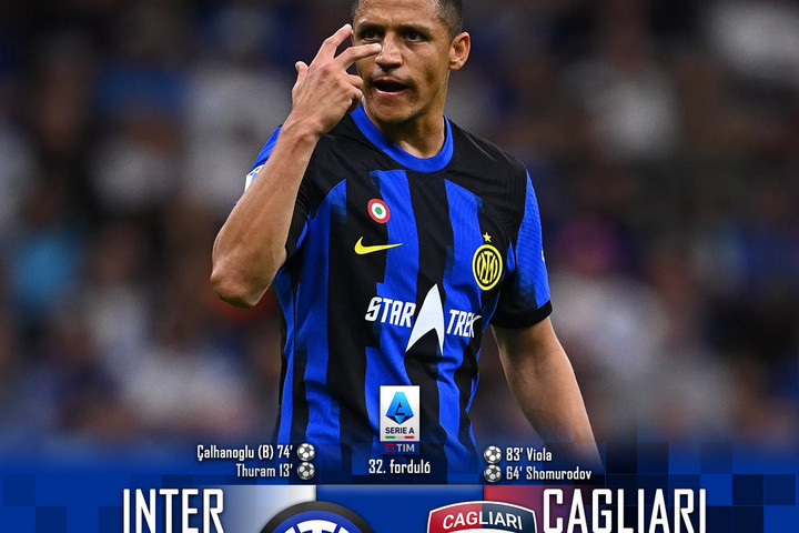 Fotó: Facebook/Internazionale.hu Serie A: botlott a listavezető Inter