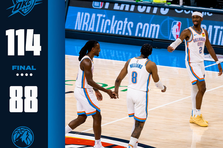 Fotó: Oklahoma City Thunder Facebook-oldala Az MVP-jelölt Shai előnyhöz juttatta az OKC-t