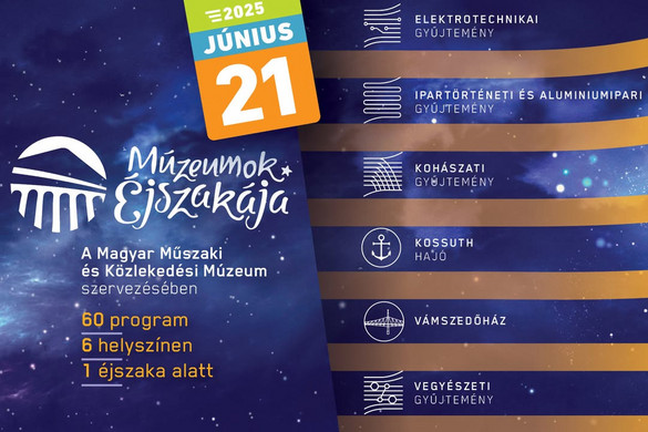 Változatos programok a Múzeumok éjszakáján