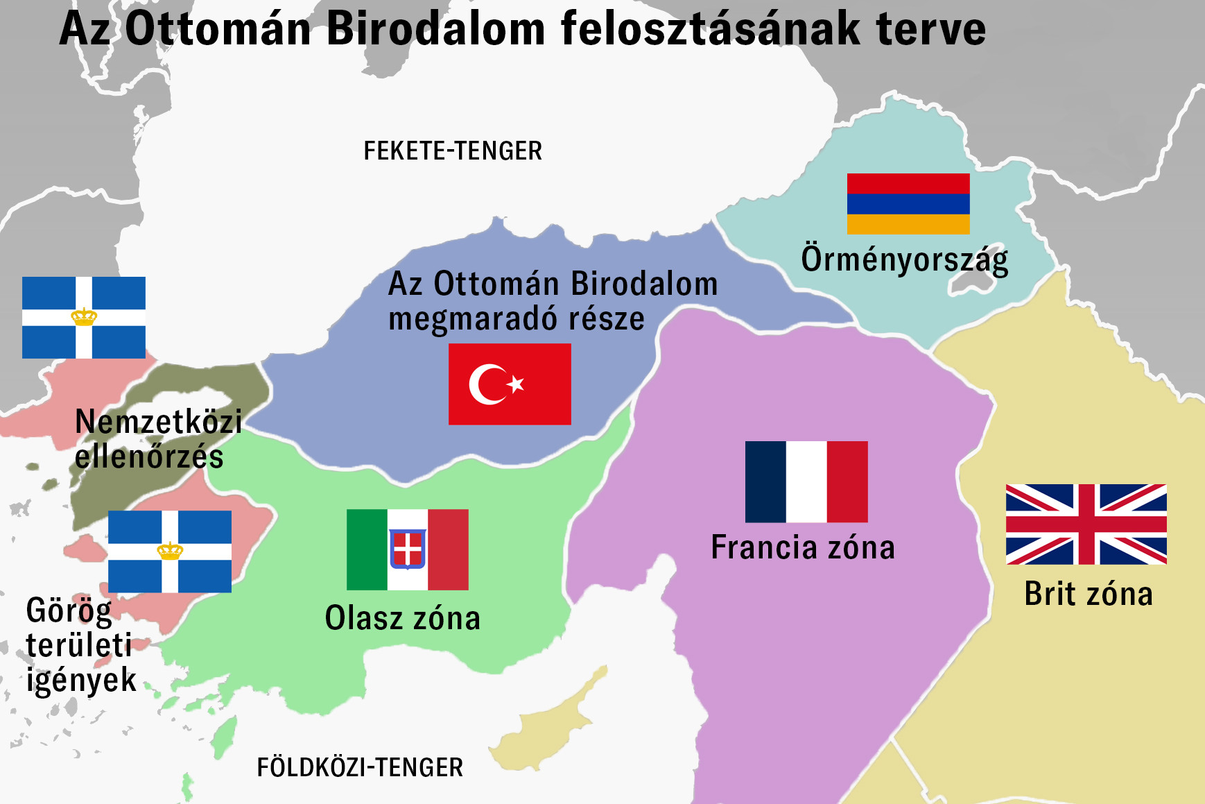 Az Oszmán Birodalom több mint háromnegyed része idegen uralom alá lerült volna