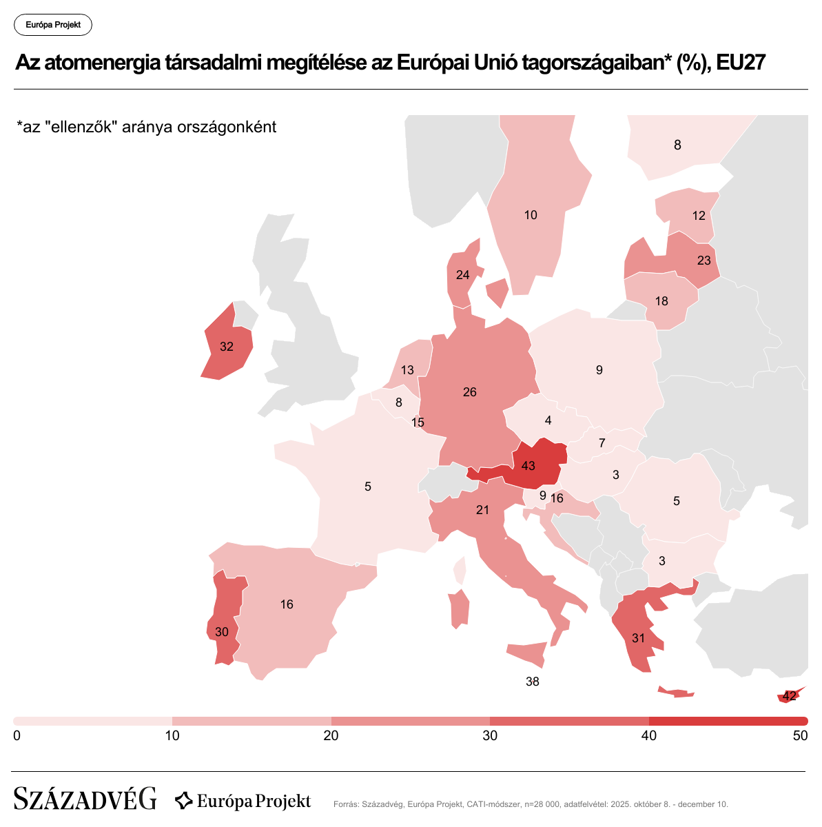 Az atomenergia társadalmi megítélése az Európai Únióban