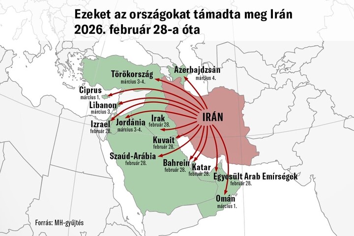 Meddig tart ki Irán?