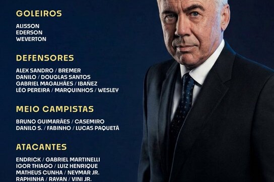Carlo Ancelotti 26 fős kerete