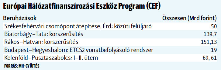 10 20141201