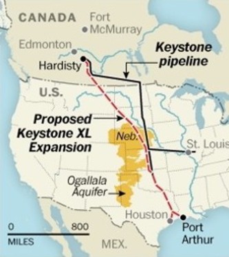 Keystone lead