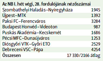 16 20150520