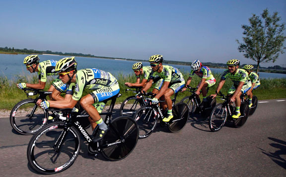 Contador