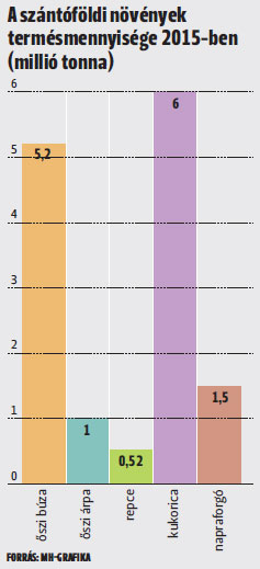11 20150730