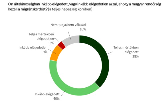 nézőpont-rendőrség576x356