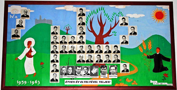 Forrás: mh tabló 20151022