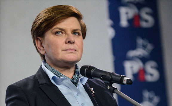 Beata-Szydlo