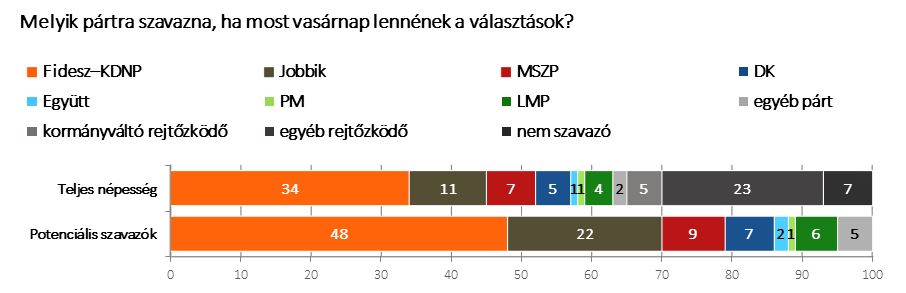 GRAFIKA NÉZŐPONT KK