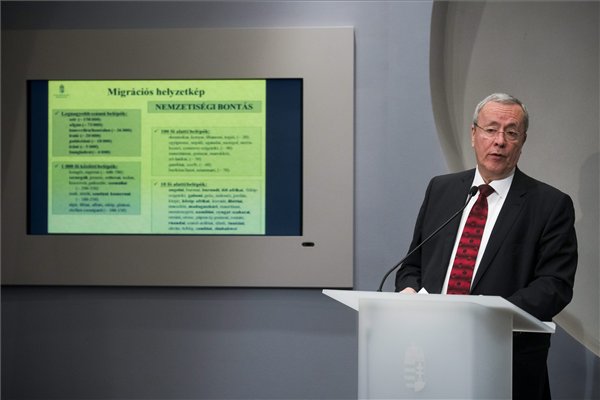 bakondi migrációs nagy mti