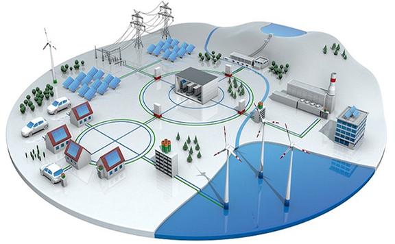 smartgrid576