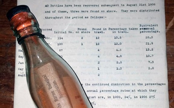 Forrás: mh palack PA lead