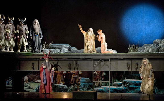 Forrás: mh Lear 20160512