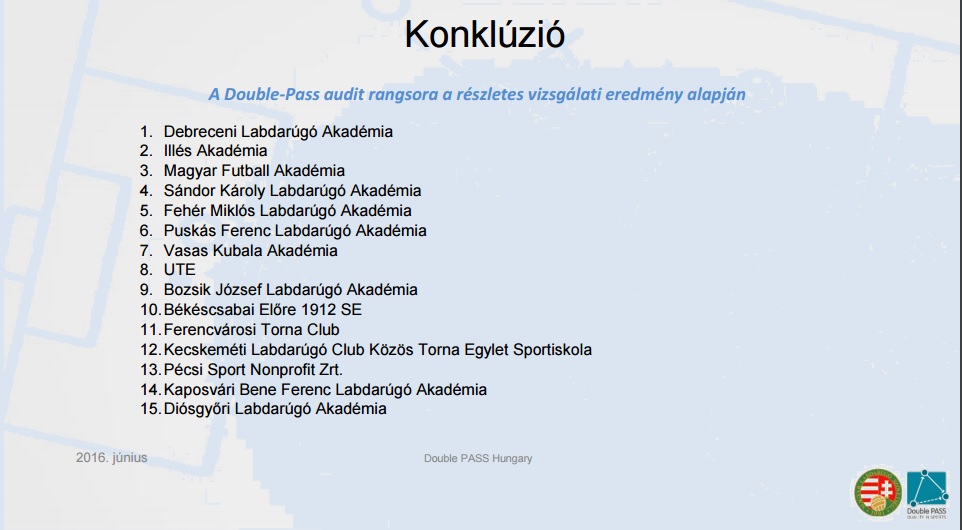 mlsz_utánpótlás