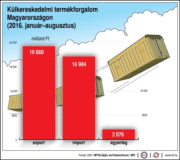 külker