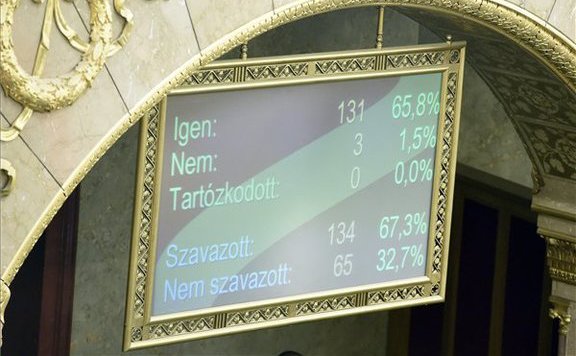 szavazótábla576x356
