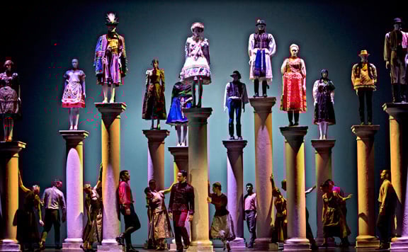 Forrás: mh Nemzeti-Balett