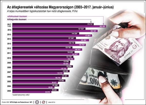 grafika