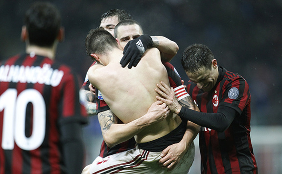 Forrás: mh milan inter