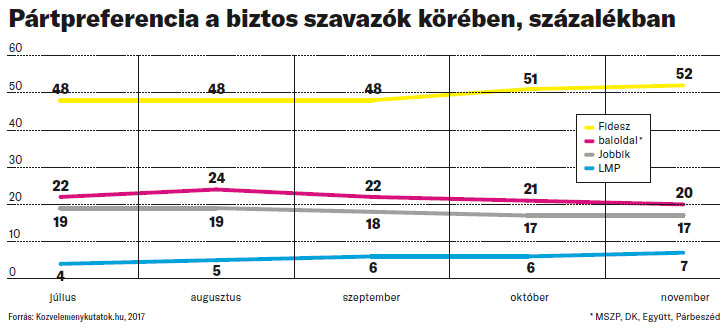 2 20171230