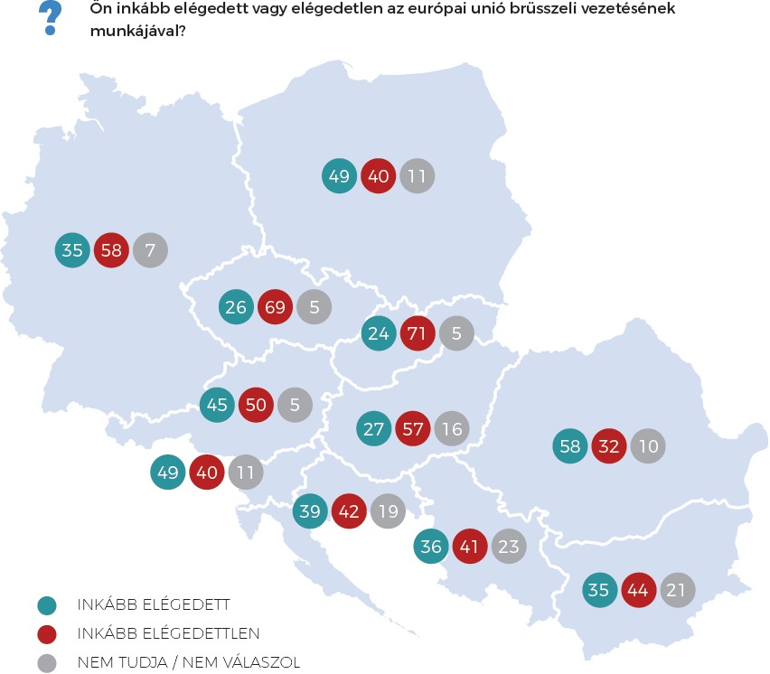 Forrás: mh közepeu