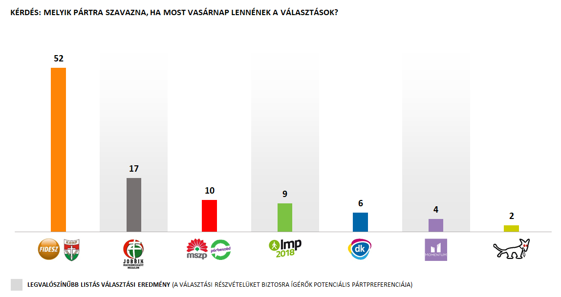 graf1