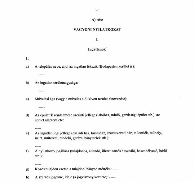 szilágyi vagyon