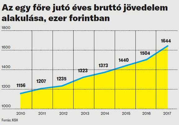10 20181130