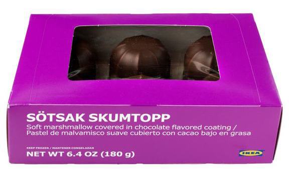 Forrás: mh ikeacookie lead